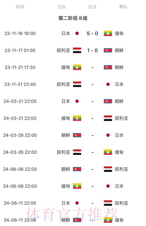 2026世界杯赛程完整版赛事详情在哪里看