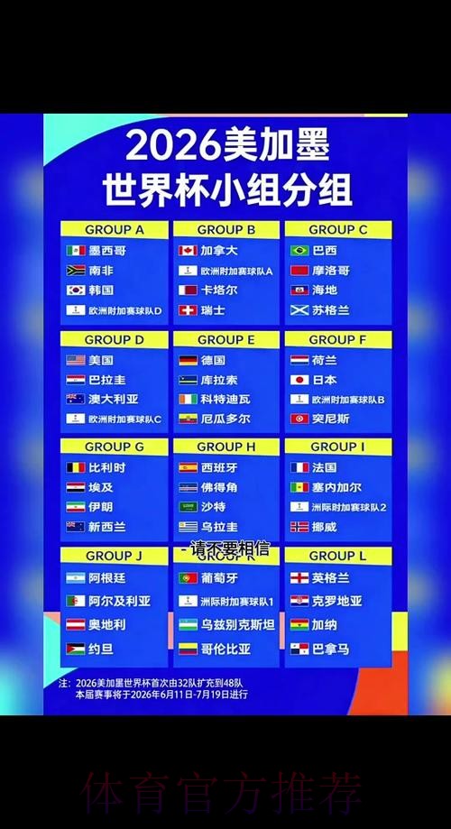 2026世界杯小组赛赛程高清版最新时间表官网入口