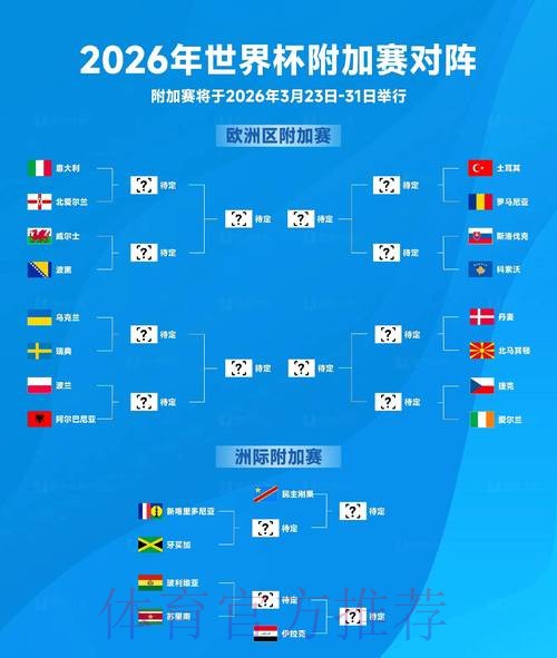 2026世界杯买球指南 2026世界杯买球指南