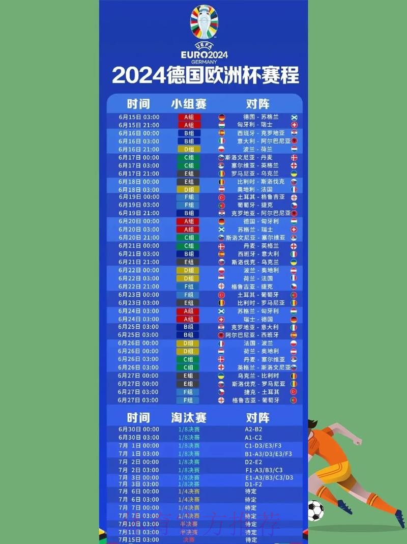 免费观看世界杯直播的最佳途径有哪些？