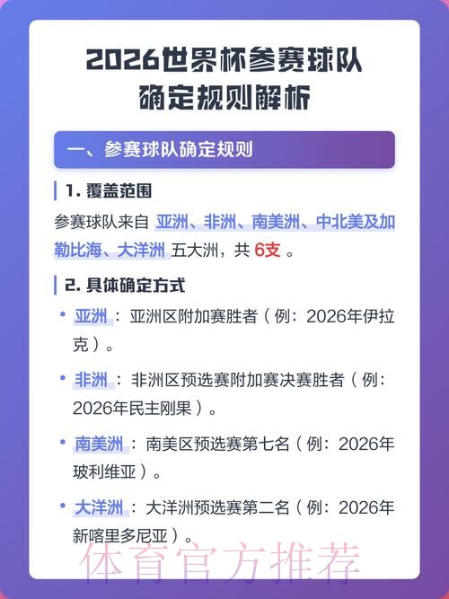 2026年世界杯参赛球队全面解析 2026年世界杯参赛球队全面解析